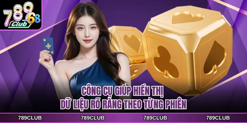 cong cu giup hien thi du lieu ro rang theo tung phien Công cụ giúp hiển thị dữ liệu rõ ràng theo từng phiên