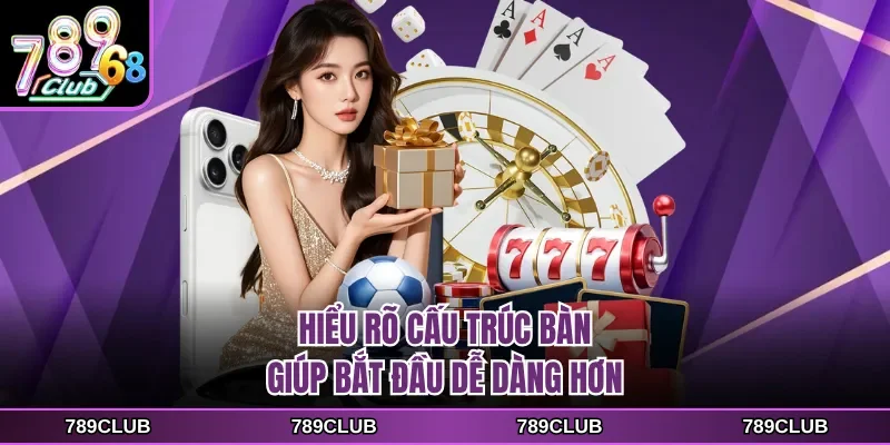 Hiểu rõ cấu trúc bàn giúp bắt đầu dễ dàng hơn